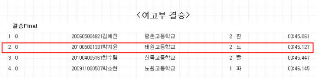 개인은메달.JPG