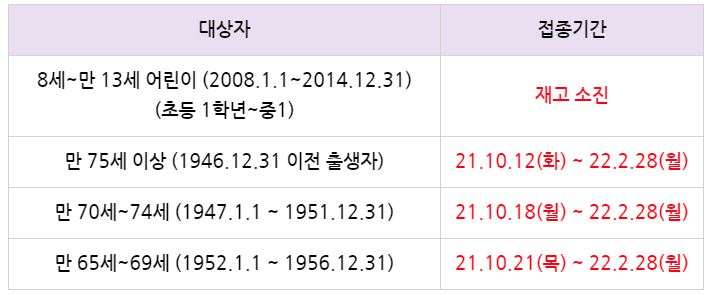 e0f19e42fd43d63a8098524b722f25b5_독감안내1.JPG