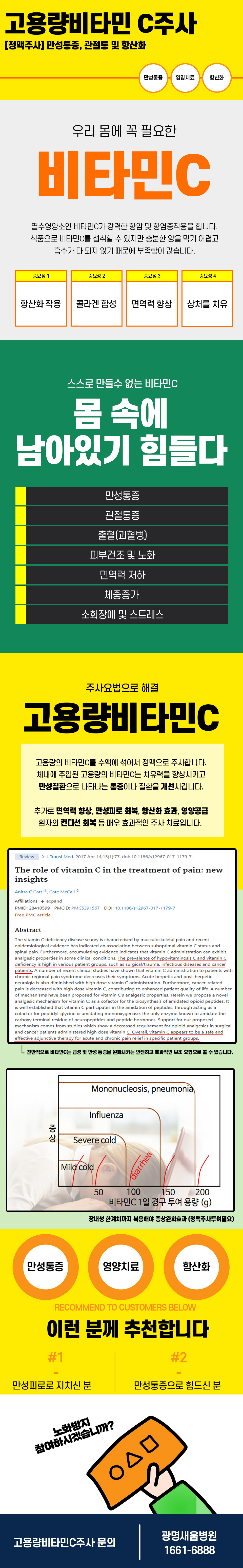 e0f19e42fd43d63a8098524b722f25b5_비타민c주사1104.jpg